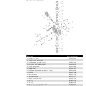 O-ring – SE ANMÄRKN. f/kemikaliepump