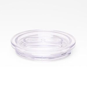 Genomskinligt lock InverMaster